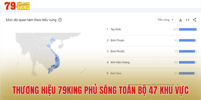 Thương hiệu phủ sóng toàn bộ 47 khu vực tại Việt Nam